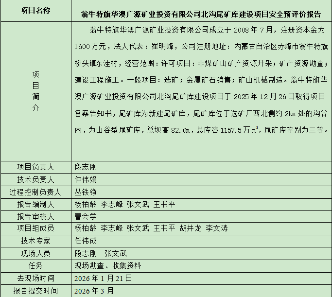 翁牛特旗华澳广源矿业投资有限公司北沟尾矿库建设项目安全预评价报告