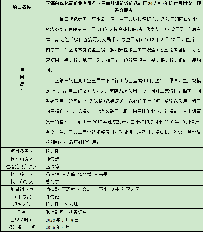 正镶白旗亿豪矿业有限公司三面井银铅锌矿选矿厂30万吨/年扩建项目安全预评价报告